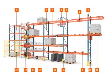 Elementy systemu regałów paletowych X-PR Line
