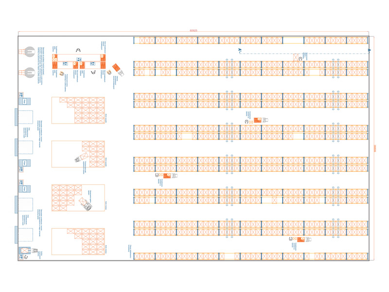 Layout wyposażenia magazynu