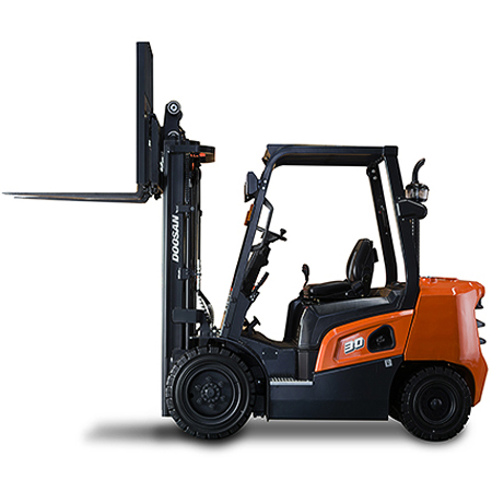 Doosan NXP – D/G/20/35