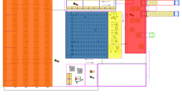 Podział magazynu na strefy