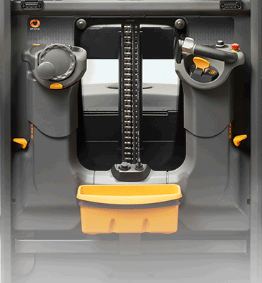 Regulowane elementy sterujące