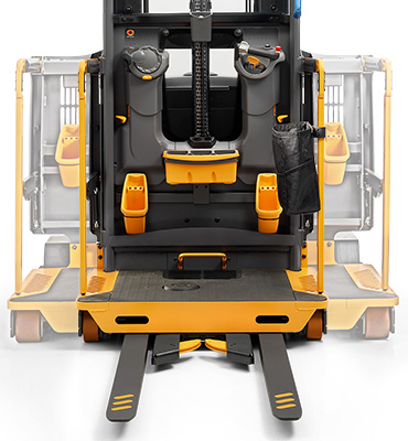 Ergonomiczne stanowisko pracy